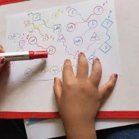 معلم پایه اول تا ششم