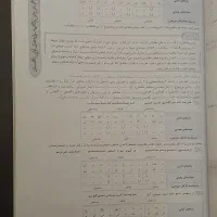 کتاب تست کنکوری|کتاب و مجله آموزشی|اهواز, منبع اب|دیوار