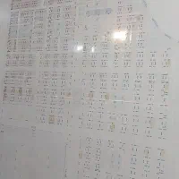 زمین-140متری-دونبش-شهرک-بهار-قهجاورستان