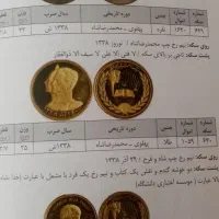 کتاب سکه های ایران|کتاب و مجله تاریخی|بروجرد, |دیوار