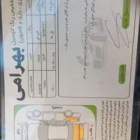 تندر ال ۹۰ E1مدل۸۷