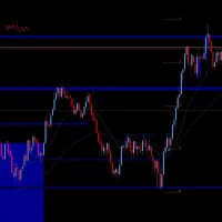 آموزش استراتژی فارکس برای پاس پراپ|خدمات آموزشی|مشهد, هنرستان|دیوار