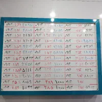 0913.151.7606|سیم‌کارت|یزد, |دیوار