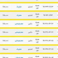 ۰۰۰ ۴۵۵۶ ۰۹۱۱|سیمکارت|رشت, حاجی آباد|دیوار