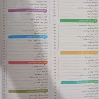 ماجرای بیست فارسی دهم|کتاب و مجله آموزشی|گرمسار, |دیوار