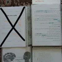 منابع ارشد و دکترای روانشناسی|کتاب و مجله آموزشی|تهران, اقدسیه|دیوار