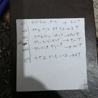 فروش سیم کارت