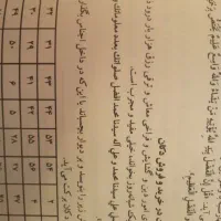 سر کتاب  ..دعا