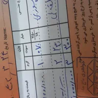 قروش  طلای کارشده ۲ درصد|جواهرات|تهران, ارم|دیوار