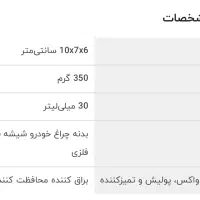 سرامیک مستر فیکس|فعالیت داوطلبانه تحقیقاتی|مشهد, کوشش|دیوار