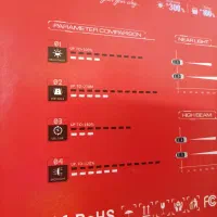 هدلایت قدرتمند و کمیاب لنزو|قطعات یدکی و لوازم جانبی|مشهد, کوشش|دیوار