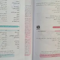کتاب کمک درسی|کتاب و مجله آموزشی|اصفهان, باغ زرشک|دیوار