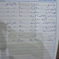 طلای بدون اجرت|جواهرات|شیراز, پودنک|دیوار