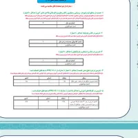 انجام خدمات کافینت انلاین