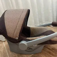 کرییِر Career|کالسکه و لوازم جانبی|بهنمیر, |دیوار