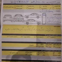 MVM315H مدل ۹۱|خودرو سواری و وانت|تهران, جنتآباد جنوبی|دیوار