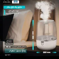 بخور سرد|پنکه و تصفیه‌کنندهٔ هوا|کلاچای, |دیوار