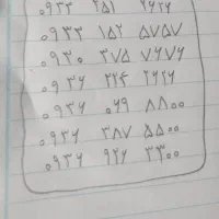 سیم کارت رند ایرانسل