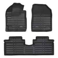 کفی فابریک شاهین