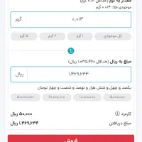 درآمد تنها با چند کلیک|کارت هدیه و تخفیف|همدان, |دیوار