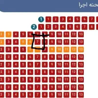 بلیط کنسرت نوان ردیف 4