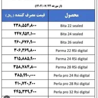 نصب  راه اندازی انواع پکیج‌ دیواری بوتان رادیاتور