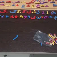 تدریس خصوصی ریاضی و کلیه دروس ابتدایی