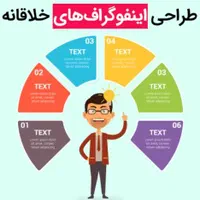 پاورپوینت/اینفوگرافیک