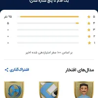 جابجایی مسافر با سواری پژو پارس