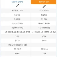 لپ تاپ ۸هسته ای CORE i7 رم ۱۶ گرافیک مجزا GEFORCE|رایانه همراه|مشهد, راهنمایی|دیوار
