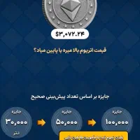 درامد دلاری