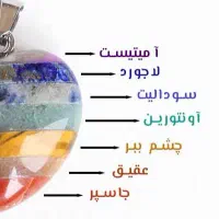 سنگ هفت چاکرا|بدلیجات|زابل, |دیوار