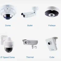 نصب و جابجایی دوربین مداربسته