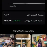کانال آپارات|لوازم جانبی موبایل و تبلت|تهران, نعمت‌آباد|دیوار