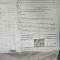 نخ و نقشه تابلو فرش|تابلو فرش|اراک, |دیوار