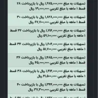 وام فروشی مهر ایران ۲۳۰ میلیون