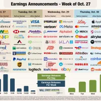 آموزش فارکسFOREX|خدمات آموزشی|بجنورد, |دیوار