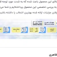 یخچال دوقلو پاناروما پلاس سفید متالیک هیمالیا W|یخچال و فریزر|کرج, پیشاهنگی|دیوار