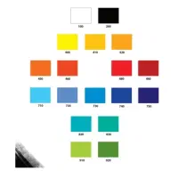 هاردملات یا ارملات سخت کننده سطح بتن کف سازی|مصالح و تجهیزات ساختمان|تهران, شوش (باغ آذری)|دیوار