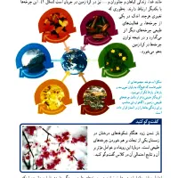 تدریس خصوصی درس علوم