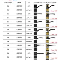 راهنمای خریددستگیره فاراصنعت درب چوبی اتاقی ضدسرقت|مصالح و تجهیزات ساختمان|قم, خداکرم|دیوار