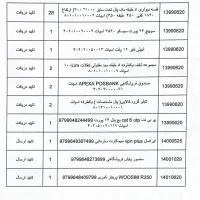 فروش تجهیزات کامل فروشگاهی به صورت یکجا|فروشگاه و مغازه|محمدشهر, همایون ویلا|دیوار
