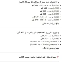 18 عدد سی پی یو اینتل پردازنده|قطعات و لوازم جانبی رایانه|قم, تولید دارو و یخچال|دیوار