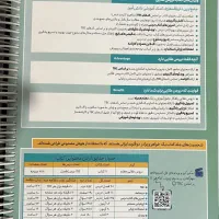 کتاب کمک درسی تمام درسها هفتم|لوازم التحریر|قم, شهرک قدس|دیوار