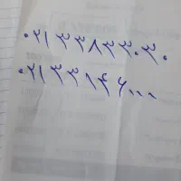 خط تلفن ثابت روند