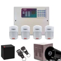 دوربین ودزدگیر|دوربین مداربسته|سبزوار, جوادیه شرقی|دیوار