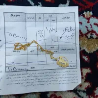 مدال زنجیر حرف f|جواهرات|تبریز, |دیوار