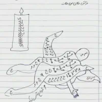 pdf دعا|کتاب و مجله مذهبی|خوی, |دیوار