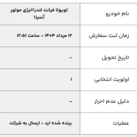 حواله تویوتا فرانت‌لندر 2025