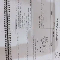 بانک سوالات شیمی دوازدهم